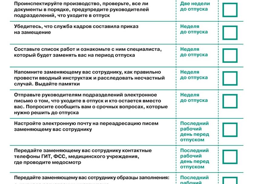 Чек лист по охране труда