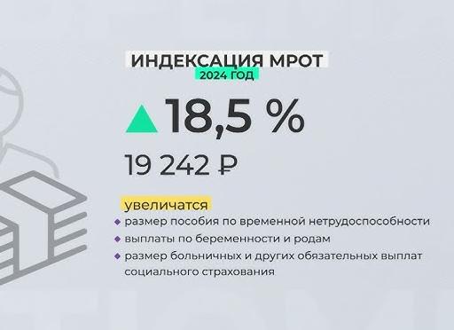 Индексация отпускных в 2018