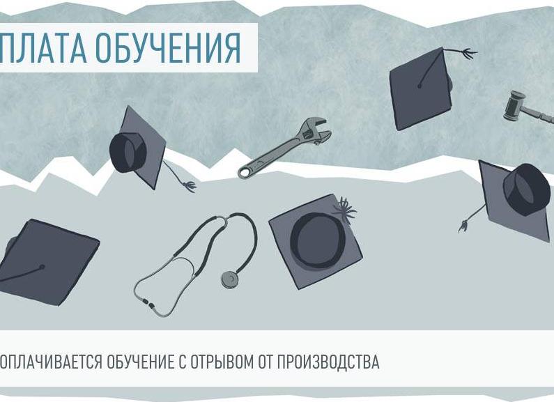 Оплата обучения с отрывом от производства