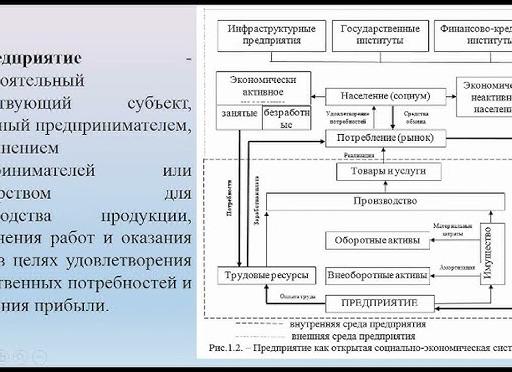 Предприятие как субъект