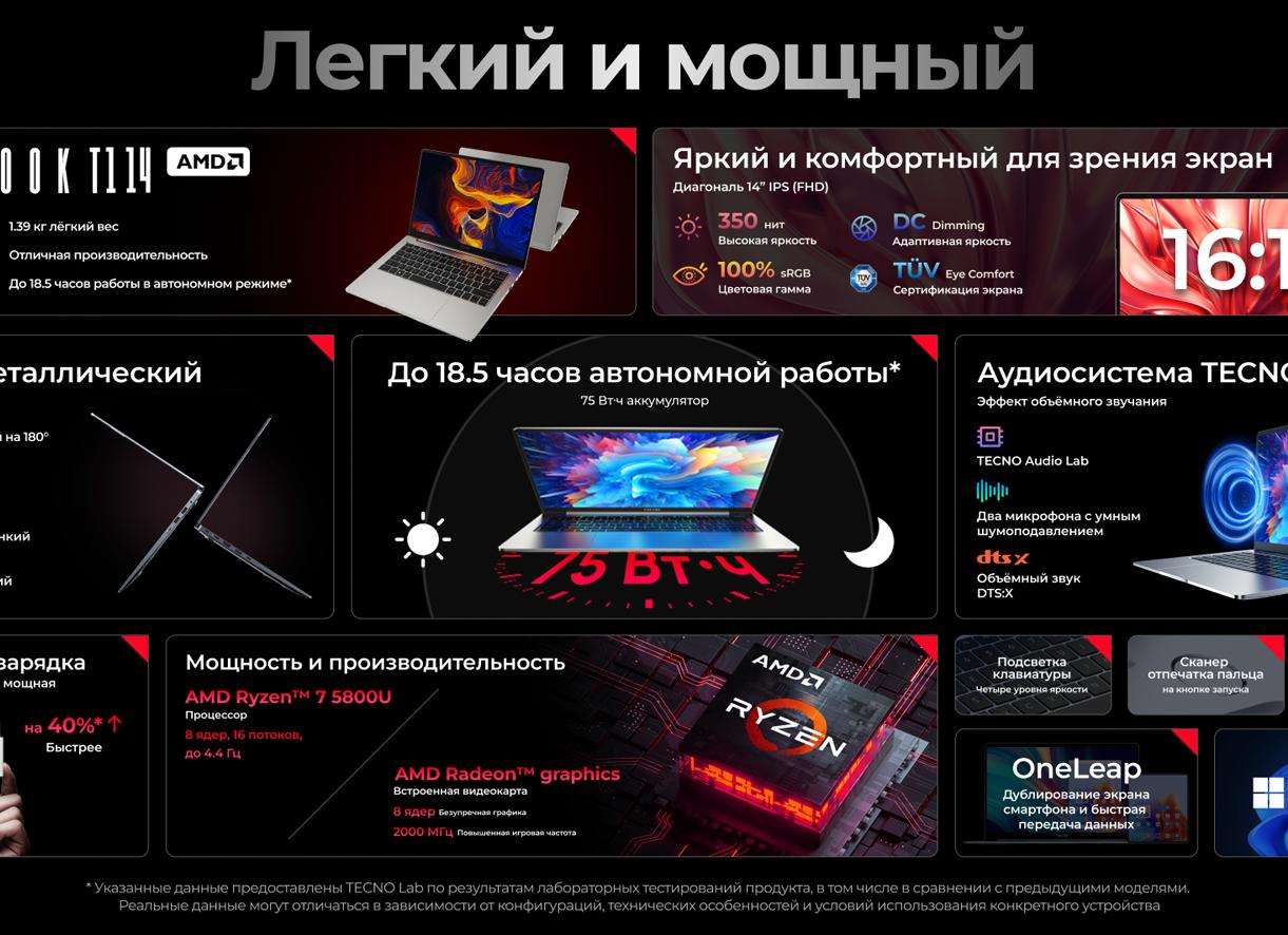 Тонкая капитализация 2018