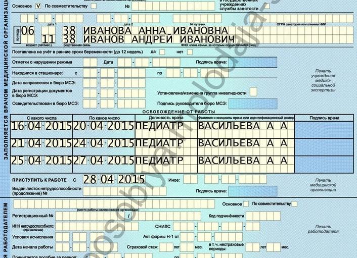 Выдача больничного листа по уходу за ребенком