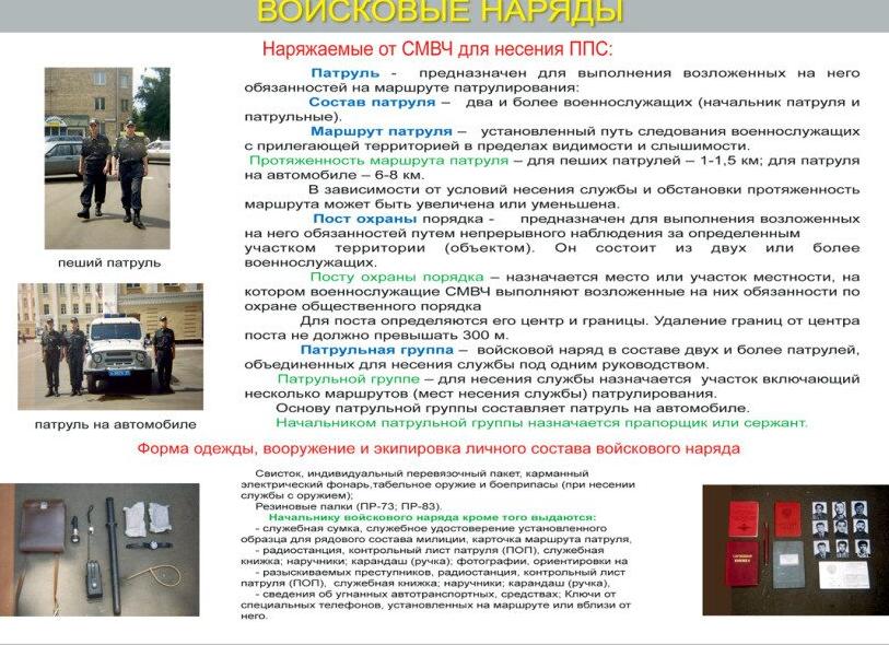 Протяженность маршрута патруля