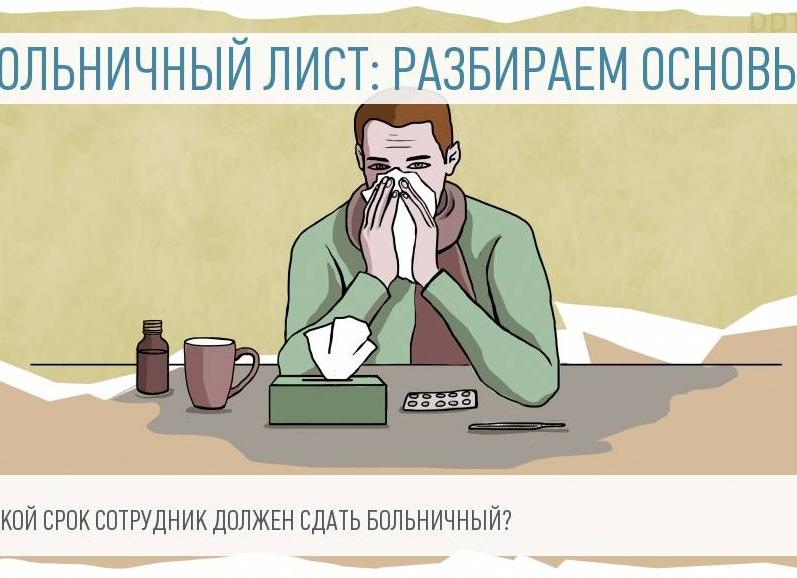 Срок сдачи больничного листа