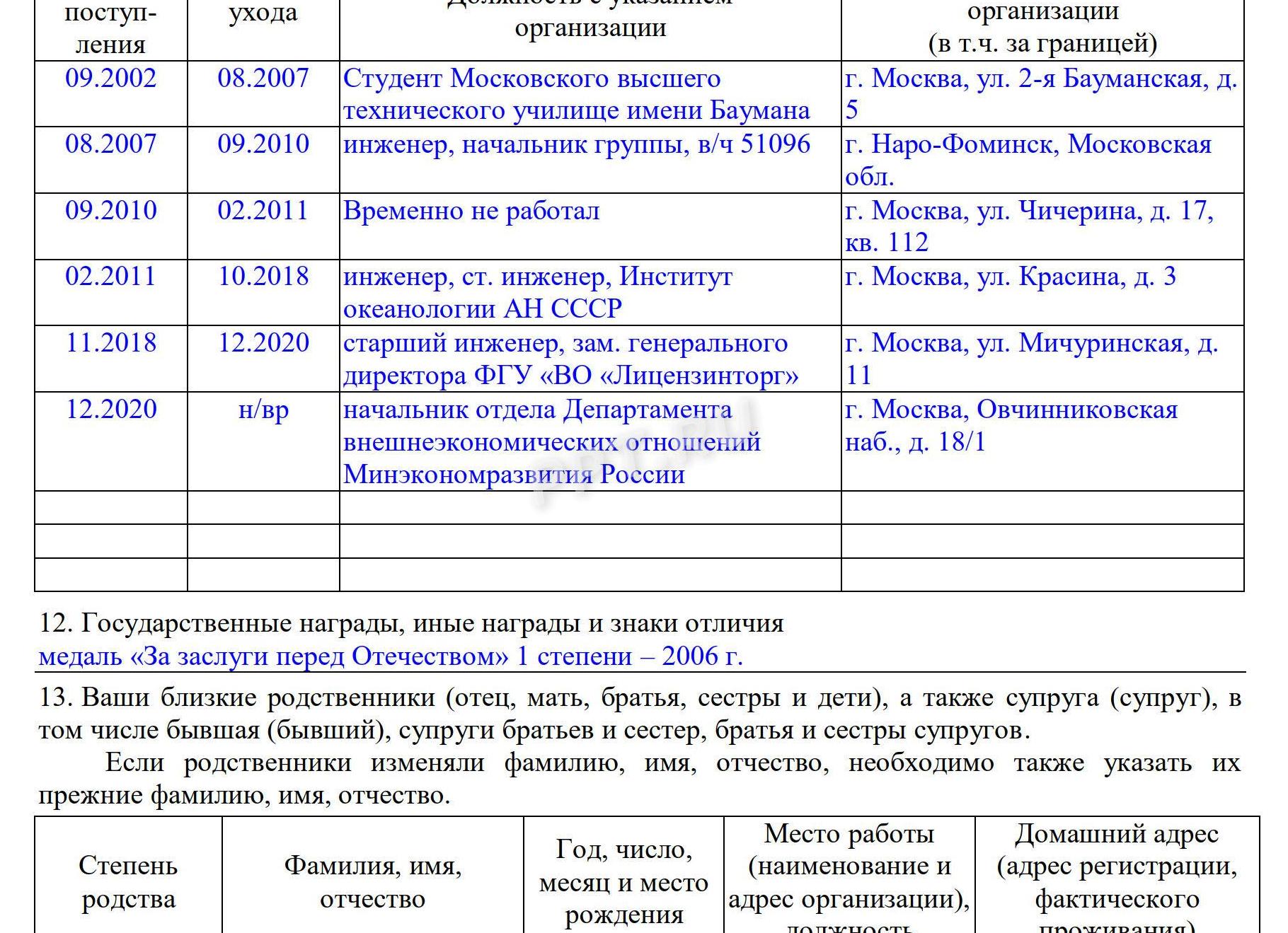 Правильное заполнение анкеты при приеме на работу