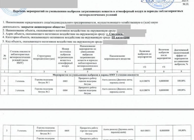 Мероприятия при нму