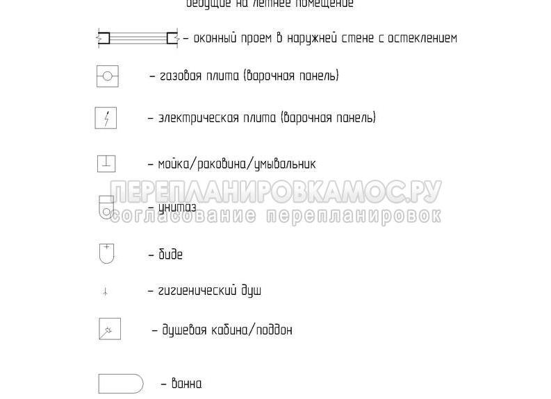 Сборник условных обозначений для технической инвентаризации