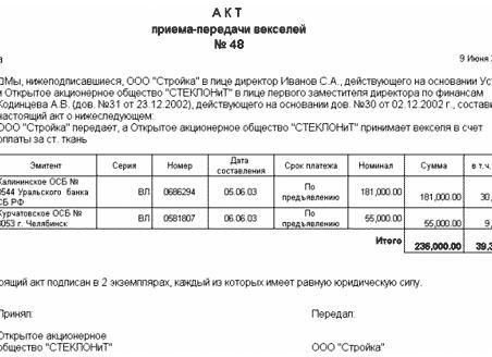 Выпуск векселя проводки