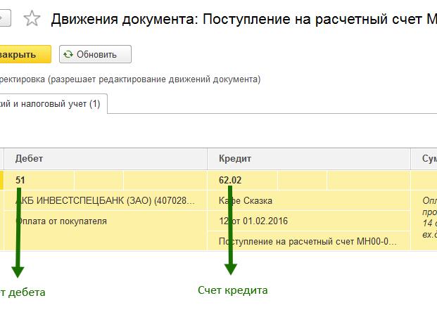 Поступило наличными от дебиторов проводка