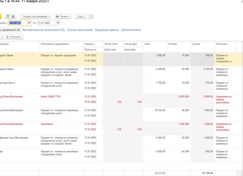 Учет в салоне красоты