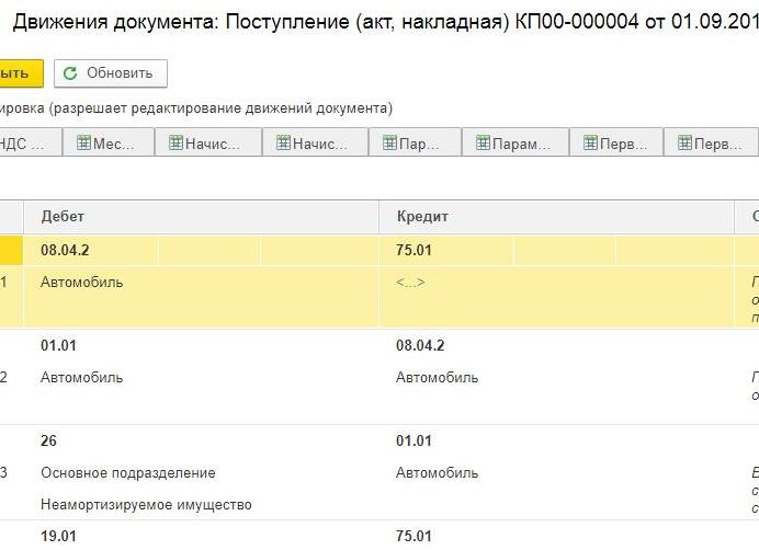 Уставной капитал проводки