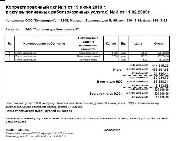 Корректировочный акт выполненных работ