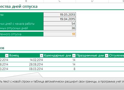 Расчет дней отпуска