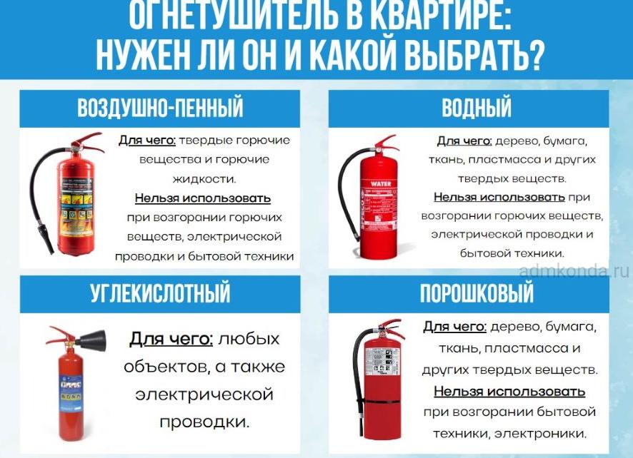 Проводки по материальному ущербу