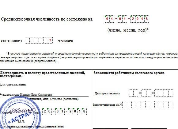 Среднесписочная численность для ФСС