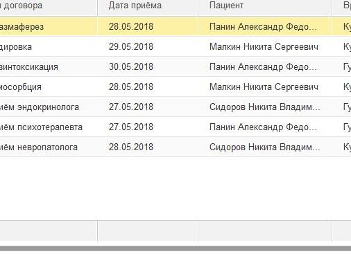 Итоги в динамическом списке