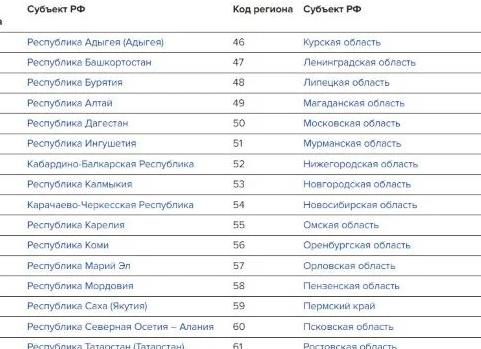 Какие налоги платит НКО