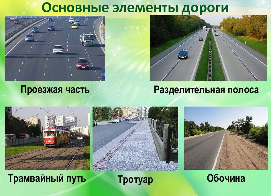 Тротуар это часть дороги