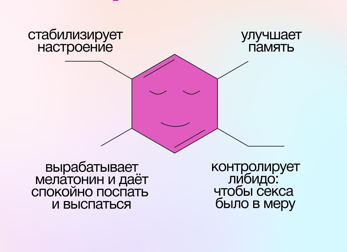 Дофамин серотонин окситоцин