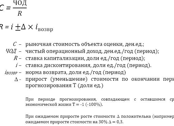 Метод прямой капитализации