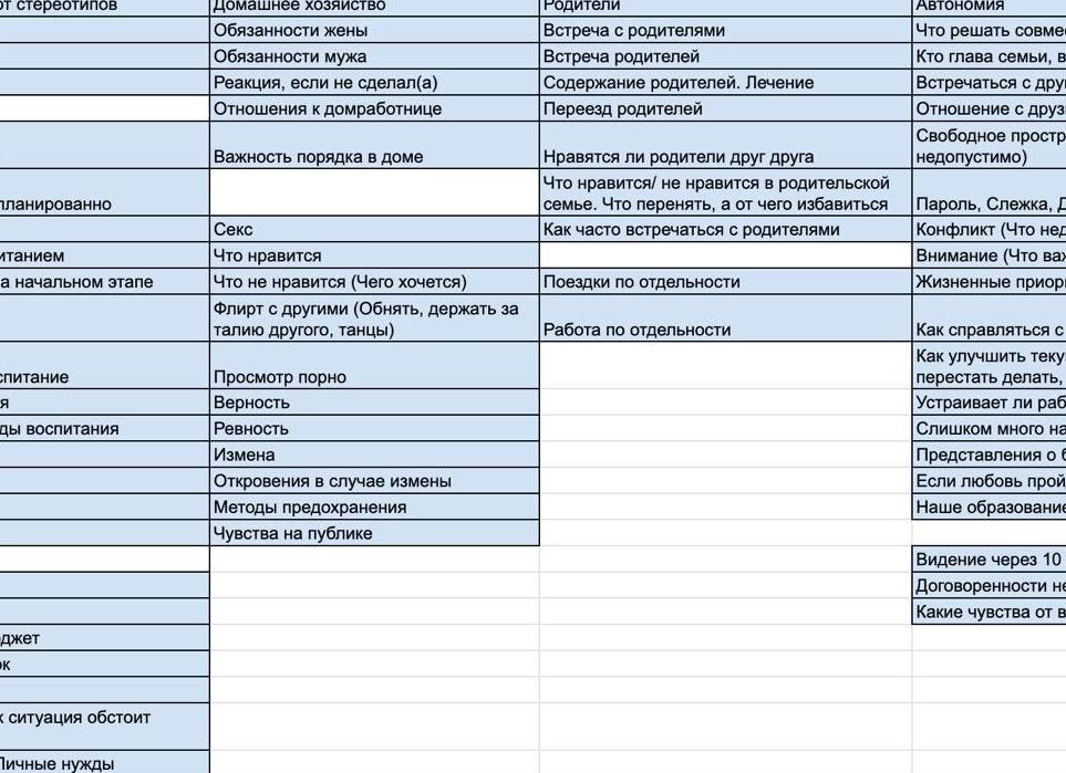 Не справляюсь с обязанностями на работе