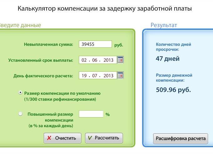 Проценты за задержку заработной платы