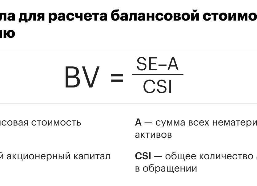 Как рассчитать балансовую стоимость