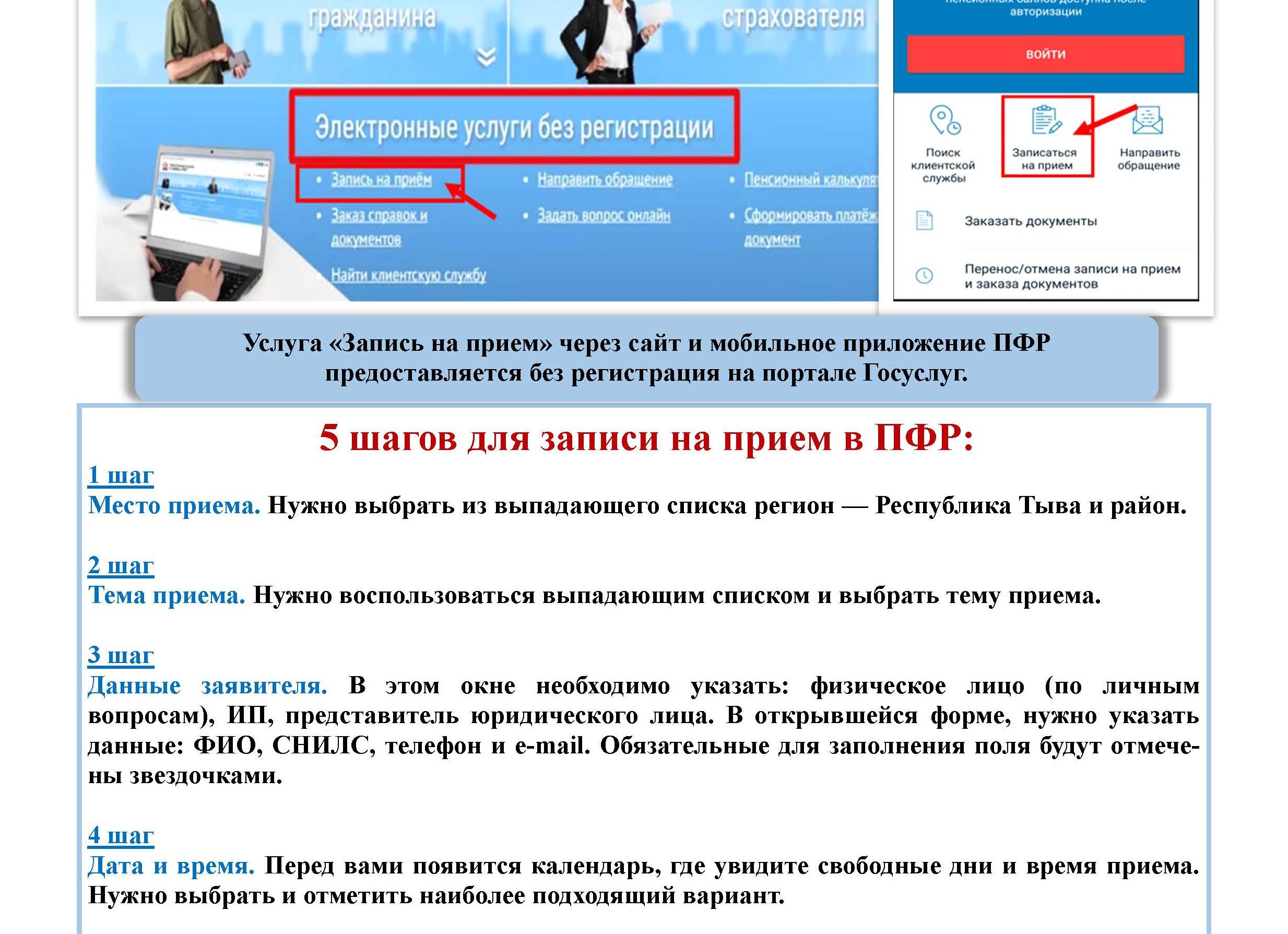 ПФР личный кабинет ИП