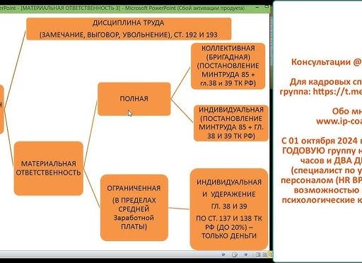 Вторая трудовая книжка ответственность