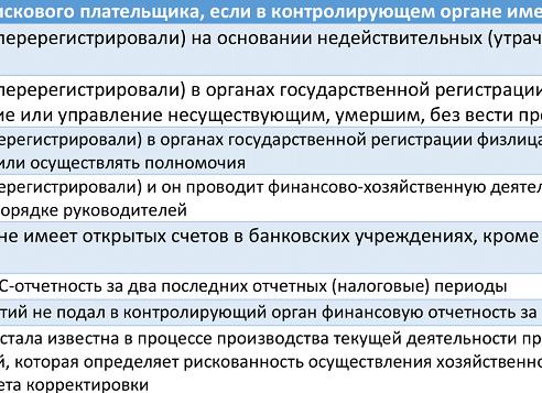 Бюджетный статус плательщика