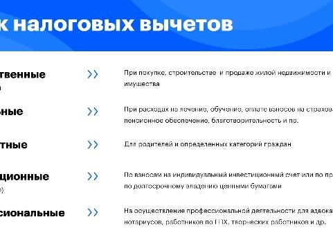 Когда перечисляется НДФЛ с заработной платы