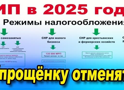 УСН в Казахстане