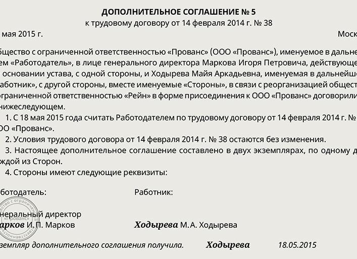 Дополнительное соглашение при реорганизации