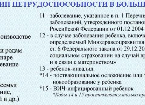 Максимальный срок на больничном