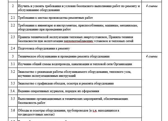 Стажировка оператора котельной на рабочем месте