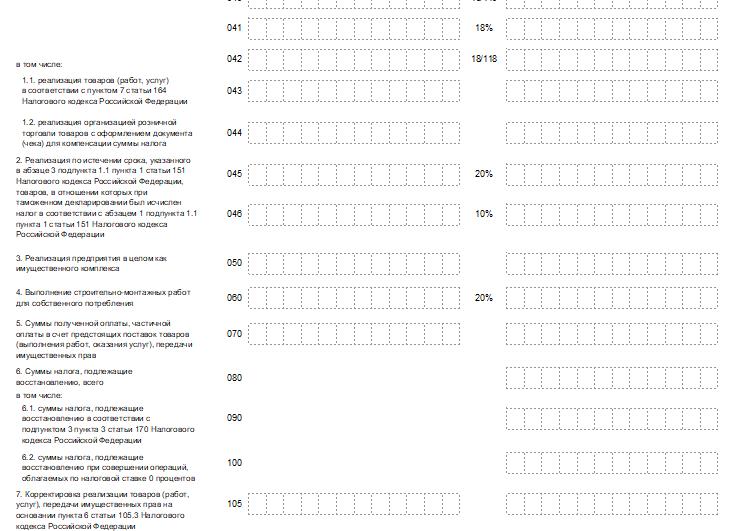 164 налогового кодекса РФ