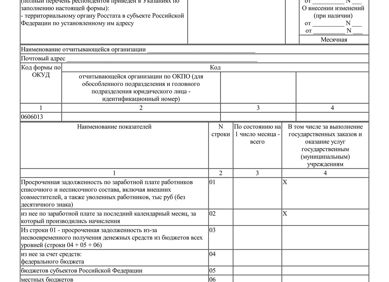 Просроченная задолженность по заработной плате