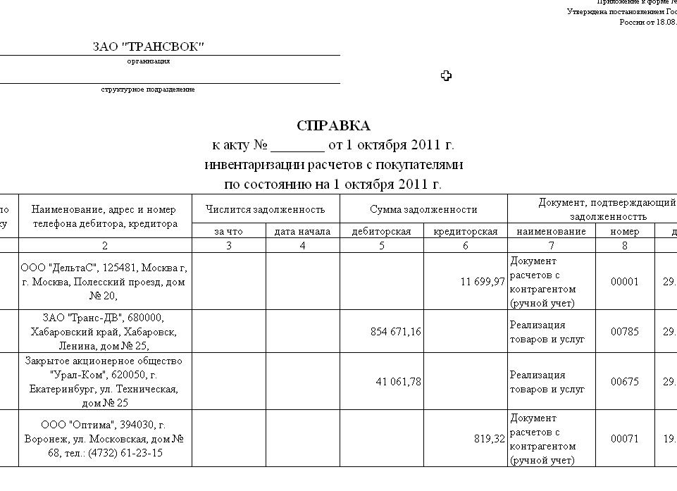Инв 17 справка
