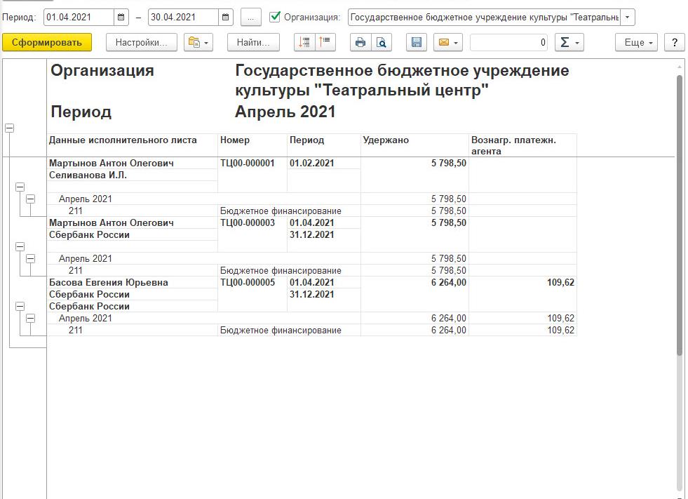 Отчет по исполнительным листам