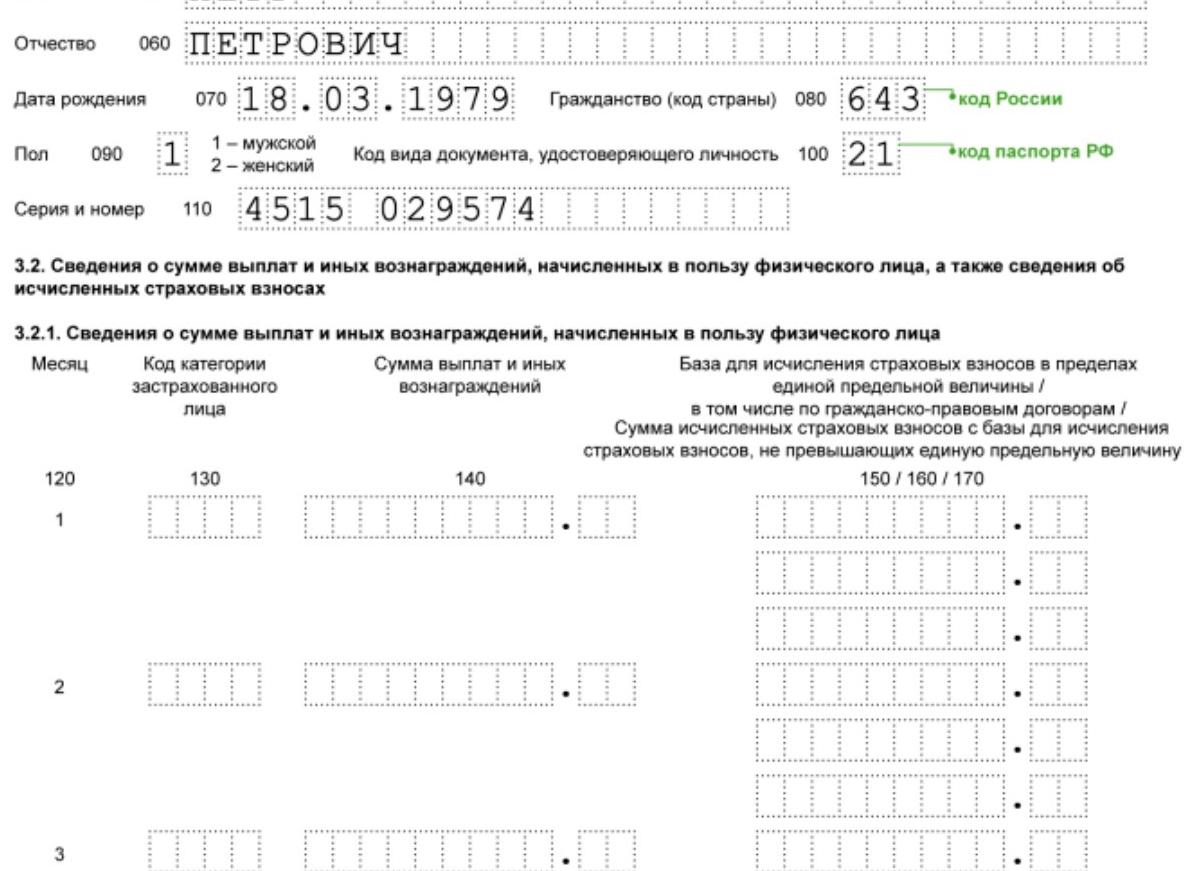 РСВ если нет сотрудников
