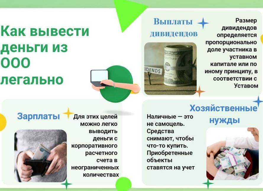 Как вывести прибыль из ООО