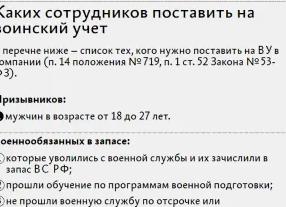 Штраф за непостановку на военный учет