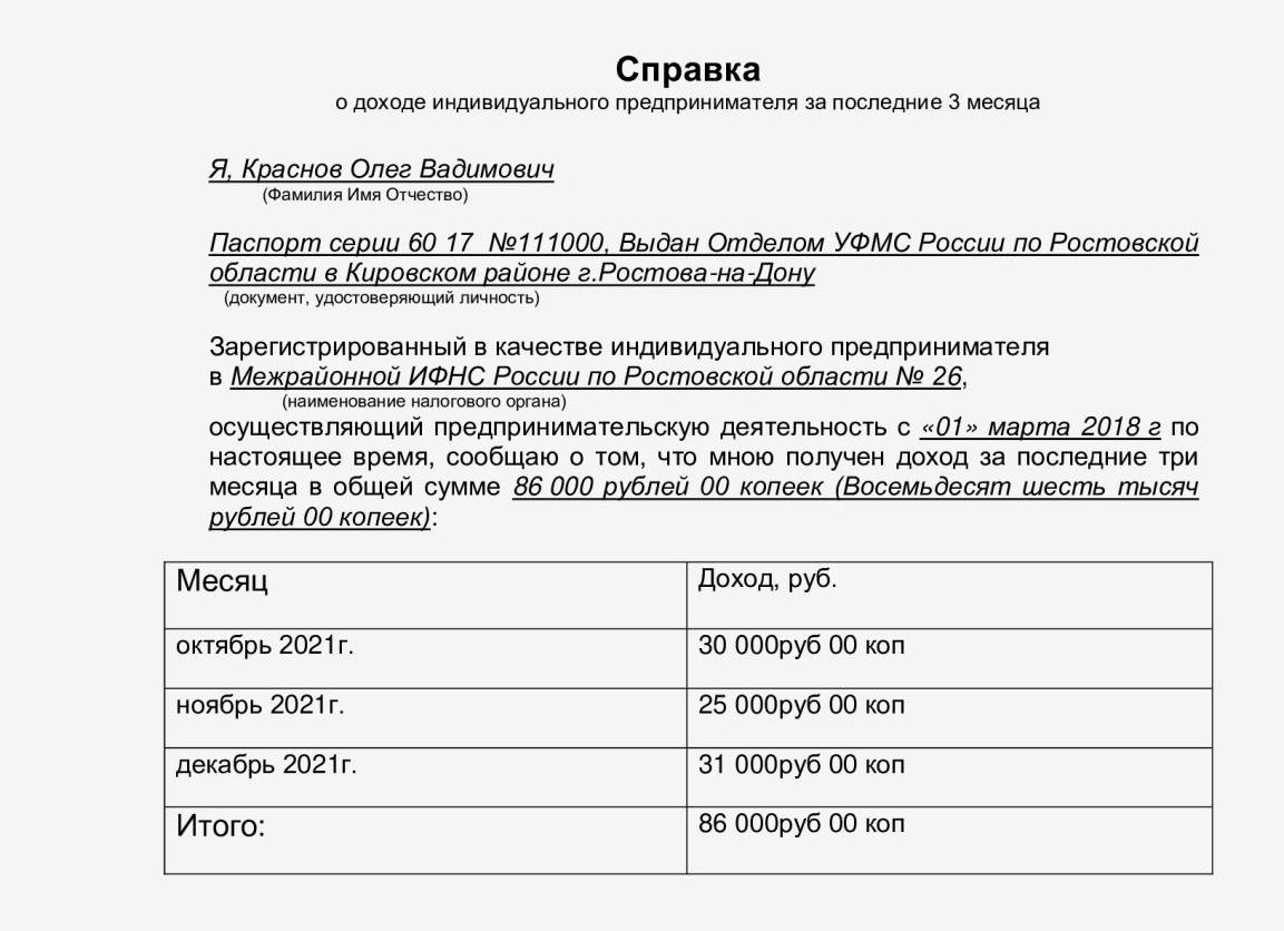 Справка о доходах для ИП