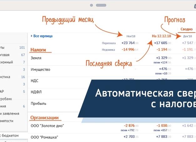 Сверка с налоговой онлайн