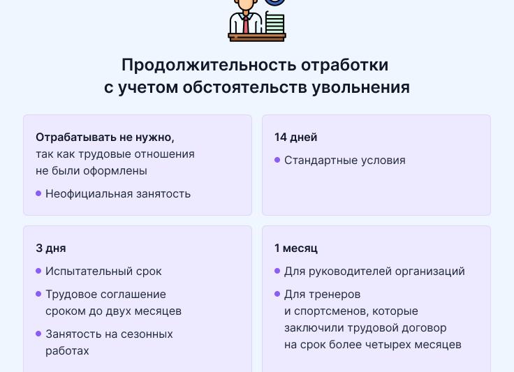 2 недели отработки при увольнении