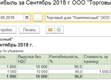 НДС включается в себестоимость