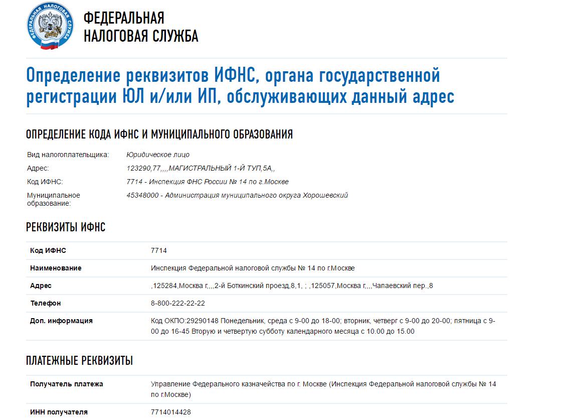 Наименование территориального органа ФСС