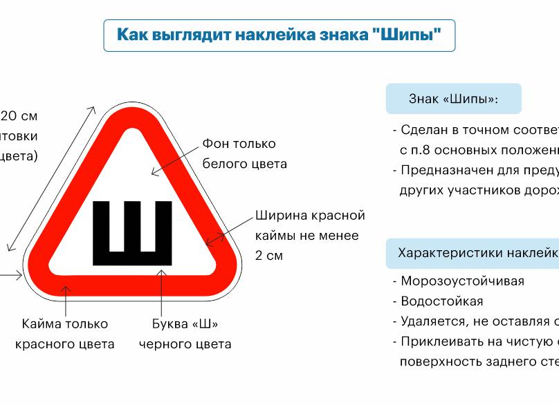 Требование к знаку шипы