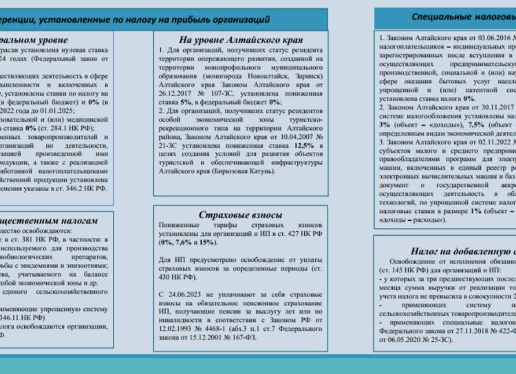 284.1 НК РФ