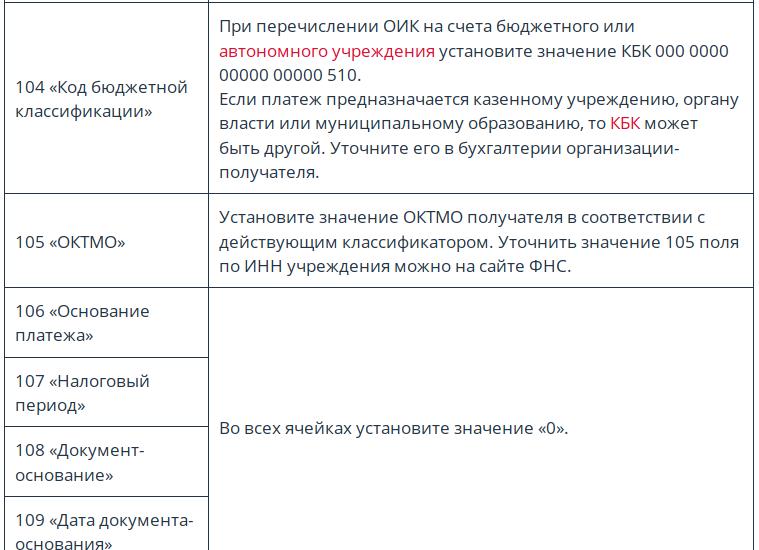 КБК обеспечение исполнения контракта